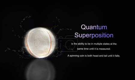Quantum superposition concept, ability to be in multiple states at the same time. The spinning coin is both head and tail until it falls.