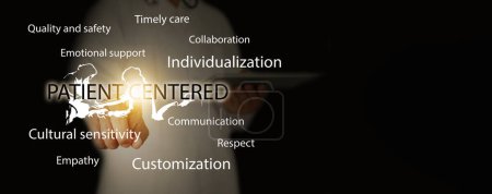 Photo for Person-Centered Care: A Physician's hand tapping on the Word Patient-Centered with an Icon of a Nurse Treating and Talking to a Patient. Collaborative Care with Healthcare Professionals. - Royalty Free Image