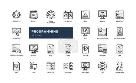 programming developer developing with code detailed outline line icon set