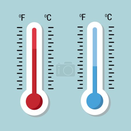  Celsius und Fahrenheit Thermometervektordesign