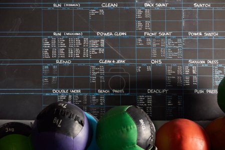 Photo for Stock photo of a workout plan written with chalk on a blackboard with a few weighted balls underneath it. There are nobody on the picture. - Royalty Free Image