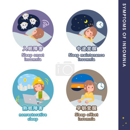 Illustration for A set of casual fashion women about the types of sleep disorders.It's vector art so easy to edit. - Royalty Free Image
