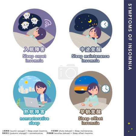 Illustration for A set of Public relations women about the types of sleep disorders.It's vector art so easy to edit. - Royalty Free Image