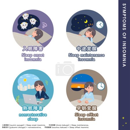 Illustration for A set of navy blazer student women about the types of sleep disorders.It's vector art so easy to edit. - Royalty Free Image