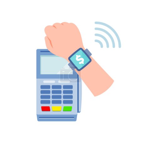 Smartwatch payment multi-IC reader contactless