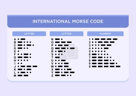 Illustration for International morse code. Morse code table, Vector illustration. - Royalty Free Image