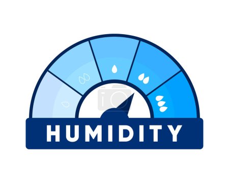 Humidity level. Water Temperature Indicator. Humidity meter. Measuring dashboard with arrow. Vector illustration
