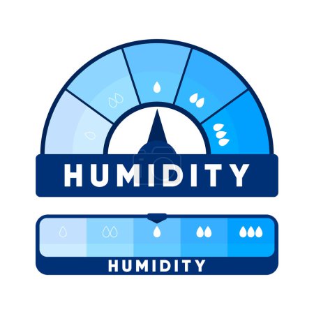 Illustration for Humidity level. Water Temperature Indicator. Humidity meter. Measuring dashboard with arrow. Vector illustration - Royalty Free Image