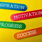 Word INSPIRATION MOTIVATION PROGRESS SUCCESS on a yellow background