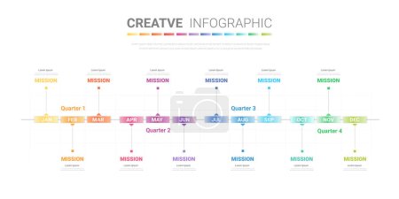 Illustration for 12 months or 1 year timeline infographic, timeline infographics for annual report and presentation,Timeline infographics design vector and Presentation business. - Royalty Free Image