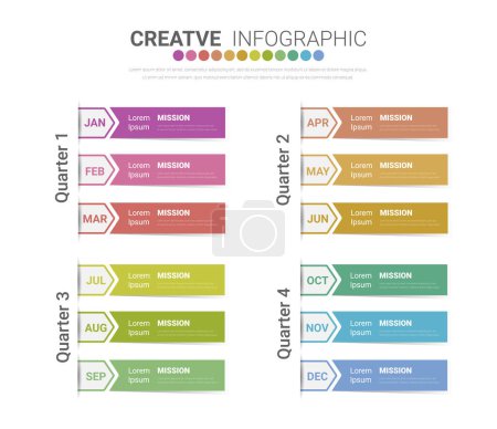 Illustration for Infographic template for business. 12 Months modern Timeline element diagram calendar, 4 quarter steps milestone presentation vector infographic. - Royalty Free Image