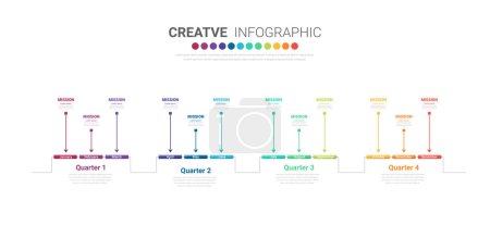 Illustration for Infographic Timeline for business 12 Months modern Timeline element diagram calendar, 4 quarter steps milestone presentation vector infographic. - Royalty Free Image
