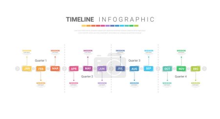 Illustration for Timeline for business 4 quarter in 1 year, 12 months. Infographic template can be used for workflow, process diagram, flow chart, EPS vector - Royalty Free Image