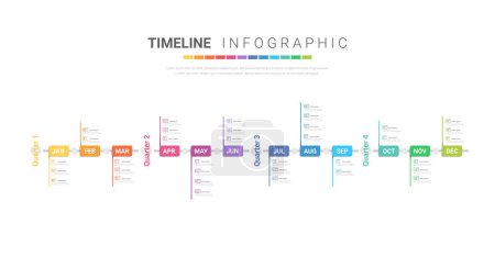 Illustration for Timeline for business 4 quarter in 1 year, 12 months. Infographic template can be used for workflow, process diagram, flow chart, EPS vector - Royalty Free Image