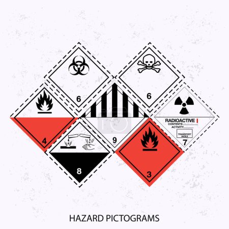 Illustration for Set of hazards pictograms on vector grunge background.  Globally Harmonized System - Original pictogram. Corrosive substances, radioactive materials, infectious substances. EPS10. - Royalty Free Image