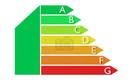 Foto de Gráfico de eficiencia energética recortado y aislado sobre fondo blanco. Casa ecológica y bioenergética. Clase de energía, certificado de rendimiento, gráfico de calificación. Ecológico, ahorro de energía. 3d - Imagen libre de derechos
