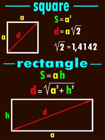 Illustration for Vector illustration depicting mathematical formulas for calculating the diagonals of a rectangle and a square, and their areas, for printing on teaching aids and classroom decoration - Royalty Free Image