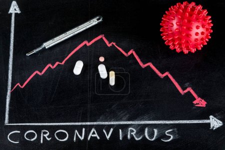 Photo for On a blackboard there are statistical data on the growth and decrease of the coronvirus pandemic, along with other elements related to the pandemic - Royalty Free Image