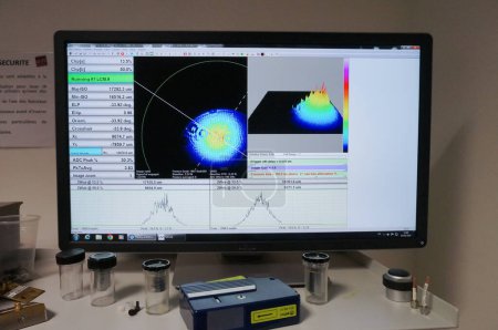 Foto de Toulouse, Francia - 7 de marzo de 2024 - Interfaz gráfica de usuario del software Dataray, para el análisis de un rayo láser imaginado por un sensor WinCam, en un laboratorio de investigación fotónica en ISAE-SUPAERO - Imagen libre de derechos