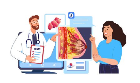 Illustration for Online Mammologist Doctor Consultate Patient.Lacteal Gland,Cancer Swelling,Female Breast.Ultrasound,X-Ray Tests.Internet Treatment.Female Home Digital Medical Hospital Diagnostics. Vector Illustration - Royalty Free Image