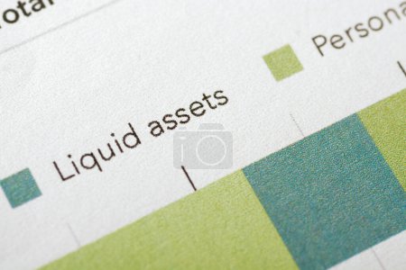 Liquid assets, also known as current assets, are assets that can be quickly converted into cash without significant loss of value.