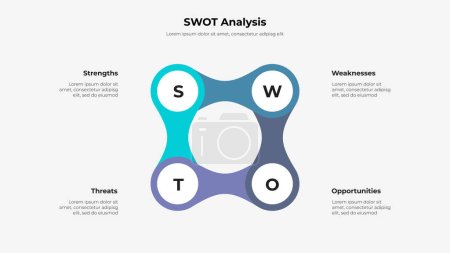 Ilustración de Diagrama SWOT con 4 opciones. Plantilla de diseño infográfico. - Imagen libre de derechos