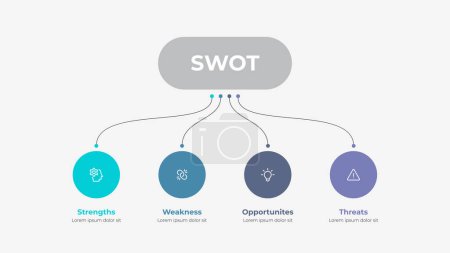 Ilustración de Diagrama SWOT con 4 opciones. Plantilla de diseño infográfico con cuatro elementos. - Imagen libre de derechos