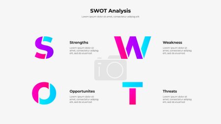 Ilustración de Cuatro plantillas de análisis SWOT. Presentación infográfica con 4 letras. - Imagen libre de derechos
