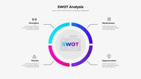Ilustración de Diagrama de círculo de análisis SWOT. Presentación de la plantilla infográfica. - Imagen libre de derechos