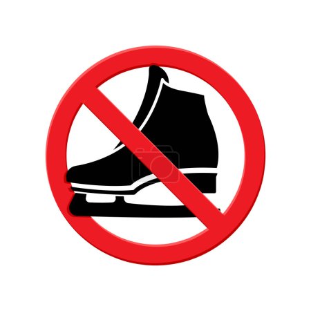 Téléchargez les illustrations : Pas de symbole de patinage sur glace, panneau vectoriel, interdiction de patinage sur glace, symbole de patinage sur glace avec cercle rouge interdit - en licence libre de droit
