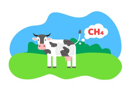 Foto de Vaca emite metano ch4 concepto de problema ecológico global - Imagen libre de derechos