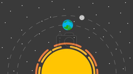 Earth and Moon Rotating around Sun Scheme Flat Style. Space exploration and science concept vector