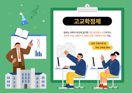 crédito de la escuela secundaria, sistema de puntuación en Corea, Asia vector ilustración