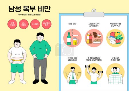 male disease andropathy infographics,abdominal obesity vector illustration