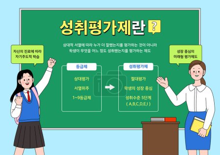 infographic drawing of high school credit grading system in Korea vector illustration