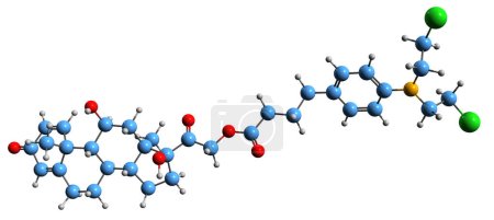 Photo for 3D image of Prednimustine skeletal formula - molecular chemical structure of  chemotherapy medication isolated on white background - Royalty Free Image