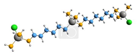 Téléchargez les photos : Image 3D de la formule squelettique du tétranitrate de triplatine - structure chimique moléculaire d'un médicament cytotoxique à base de platine isolé sur fond blanc - en image libre de droit