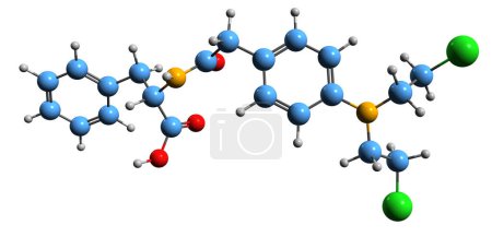 Téléchargez les photos : Image 3D de la formule squelettique Lofenal - structure chimique moléculaire du médicament de chimiothérapie antitumorale cytostatique isolé sur fond blanc - en image libre de droit