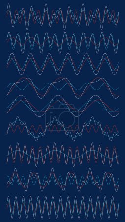 Illustration for Resulting Complicated harmonic sine wave diagram - visualization of acoustic oscillation types - nature of sound - vector concept of waveform signal types - Royalty Free Image
