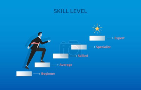 Illustration for Businessman climbing skill level stairs to the top, skill level growth, ability and knowledge improvements - Royalty Free Image