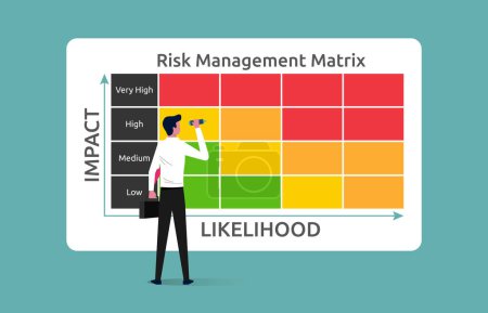 Téléchargez les illustrations : Matrice de gestion des risques avec impact et probabilité, homme d'affaires analysant le niveau de risque en considérant la catégorie de probabilité ou de probabilité par rapport à la catégorie de gravité des conséquences - en licence libre de droit