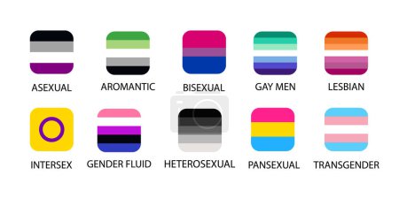 Illustration for Set of lgbtq community square flags. LGBT Pride Month illustrations, LGBTQ concept. Gender equality and sexual identity, support for homosexuality. Square icons set for International lgbt Pride Day. - Royalty Free Image