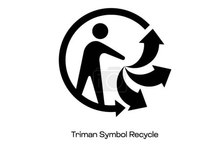 Triman Symbol Recycle to use in your packaging designs and in your technical regulations