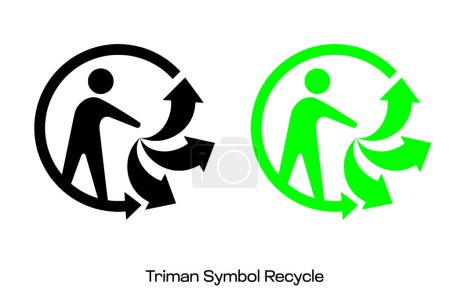 Triman Symbol Recycle to use in your packaging designs and in your technical regulations