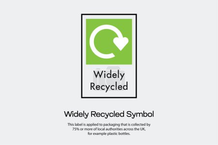 Widely Recycled Symbol for designers