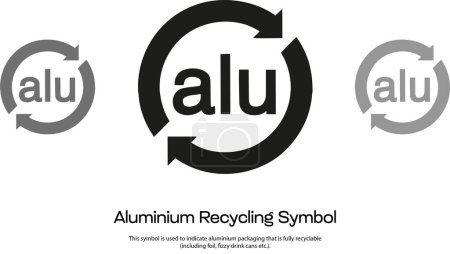 Aluminium Recycling Symbol for designers to use in packaging