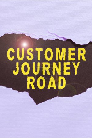 Téléchargez les photos : Inspiration montrant signe Customer Journey Road, Concept signifiant Expériences client lors de l'interaction de votre marque - en image libre de droit