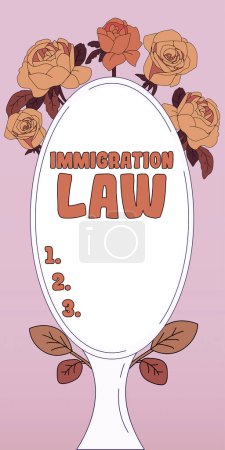 Foto de Texto manuscrito Ley de Inmigración, Palabra para los estatutos nacionales y precedentes legales que rigen la inmigración - Imagen libre de derechos