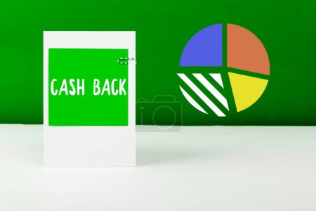 Foto de Texto que muestra inspiración Cash Back, Internet Concept incentivo ofrece a los compradores cierto producto por el que reciben dinero en efectivo - Imagen libre de derechos
