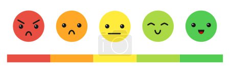 Téléchargez les illustrations : Ensemble d'icônes Emoji faces. Emotional mood scale levels multicolore measurement indicator. Client vert sourire heureux et triste visage rouge. Avatars de cercle d'émoticône de bande dessinée avec différentes émotions d'expression - en licence libre de droit